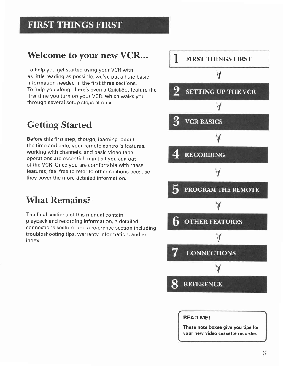 Read me, First things first welcome to your new vcr, Getting started | What remains | GE VG4275 User Manual | Page 5 / 72