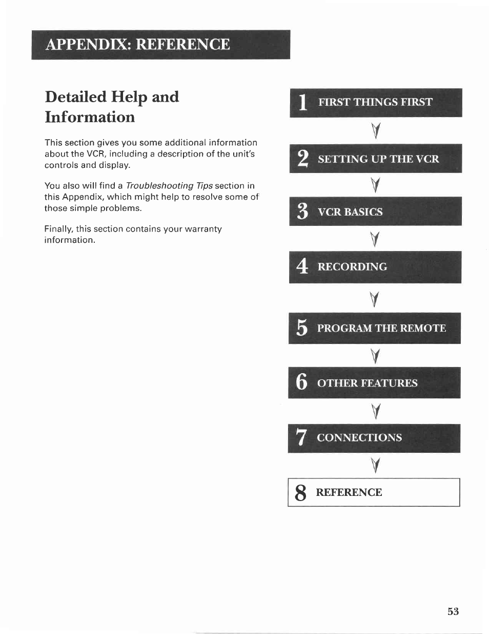 First things first, 2 setting up the vcr, 3 vcr basics | 4 recording, 5 program the remote, Other features, 7 connections, G reference, Recording, Reference | GE VG4275 User Manual | Page 55 / 72