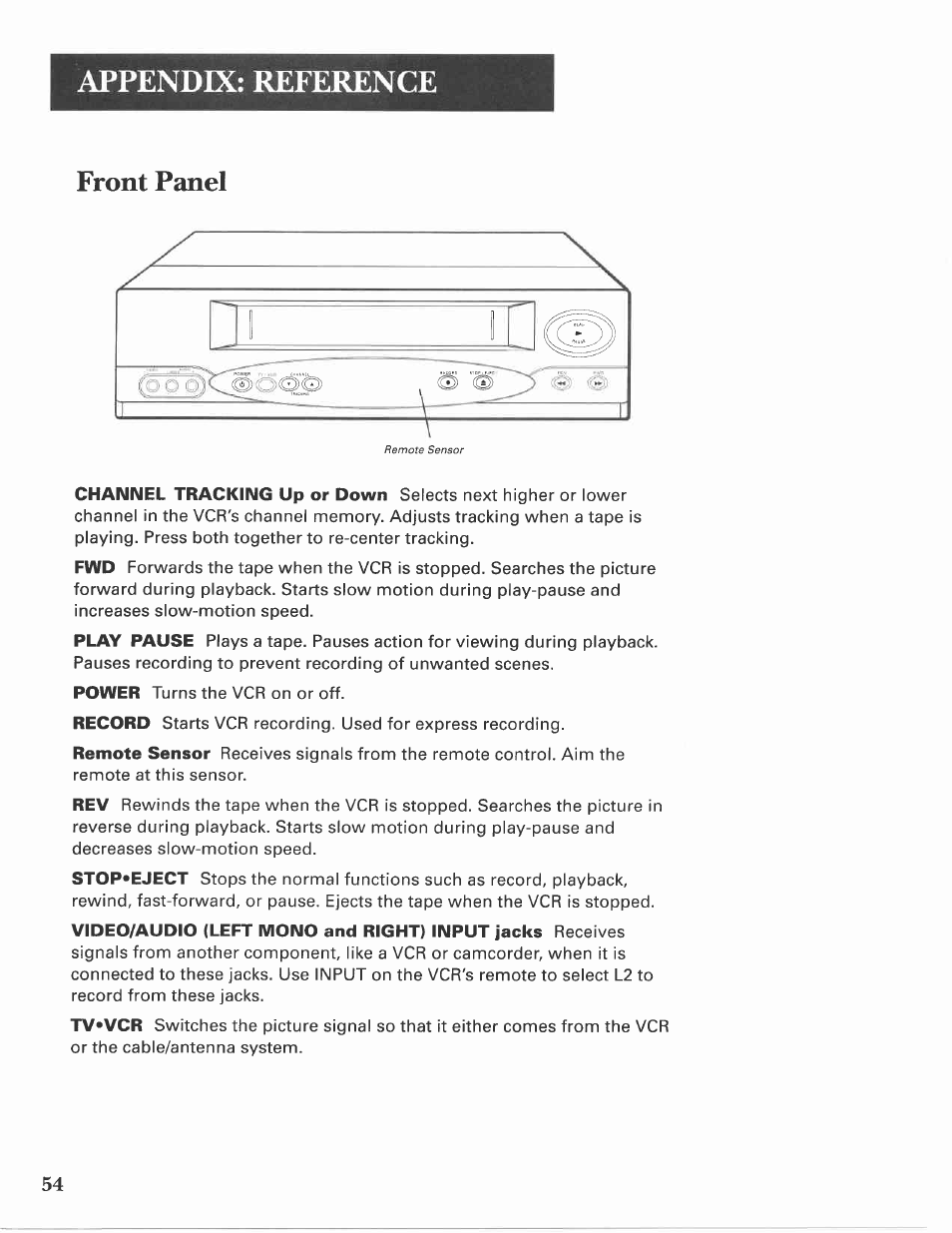 Front panel, Appendix: reference | GE VG4275 User Manual | Page 56 / 72