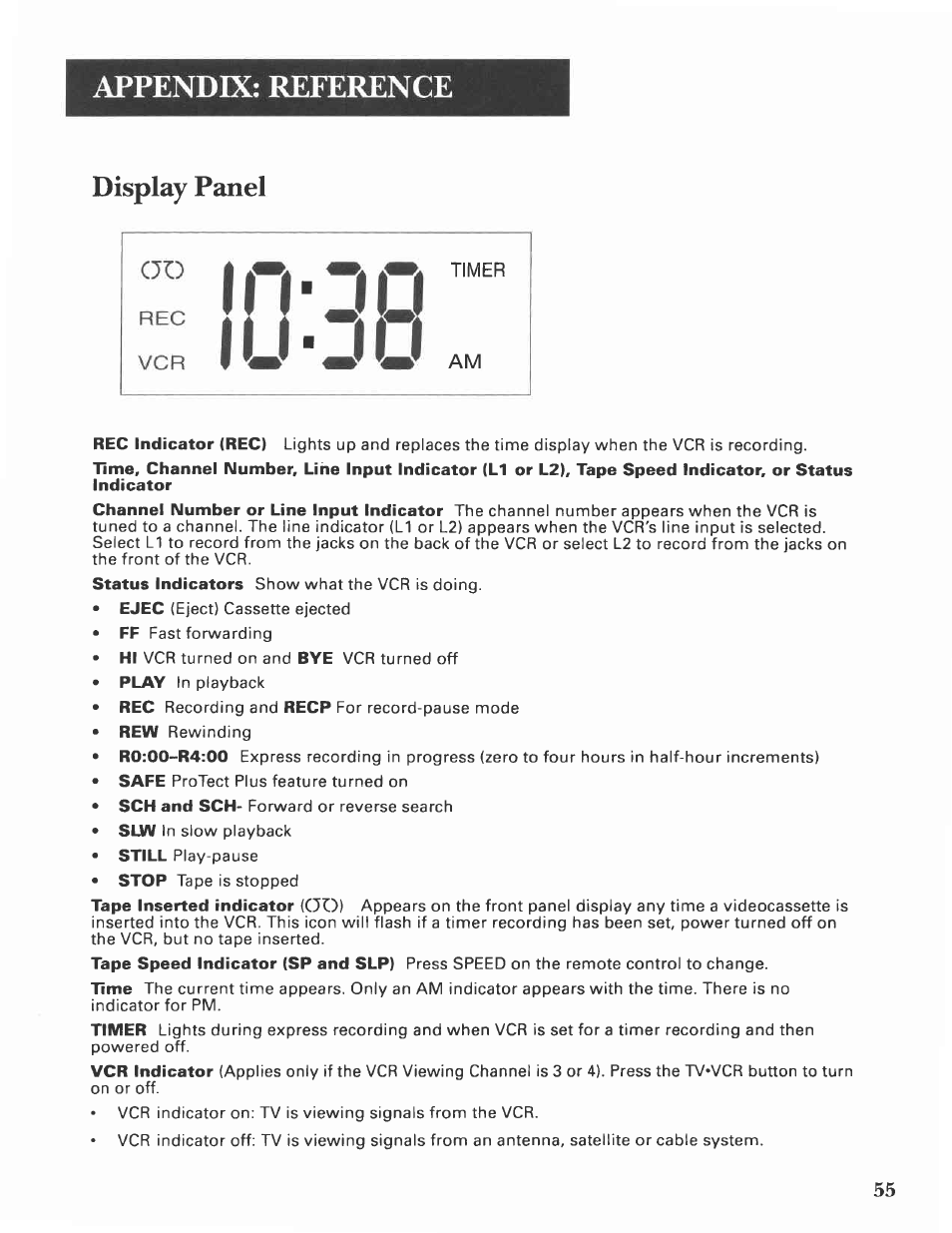 Display panel, Appendix: reference | GE VG4275 User Manual | Page 57 / 72