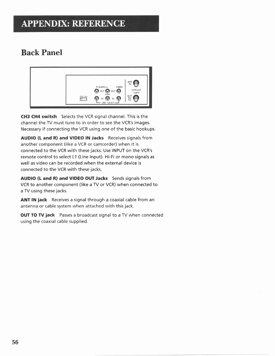 Back panel, Appendix: reference | GE VG4275 User Manual | Page 58 / 72