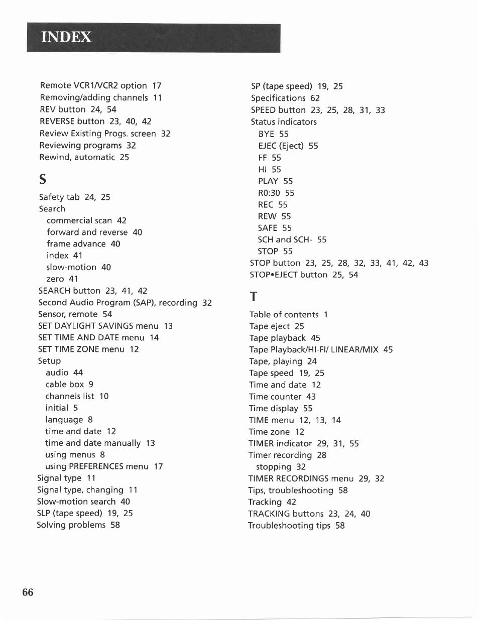 Index | GE VG4275 User Manual | Page 68 / 72