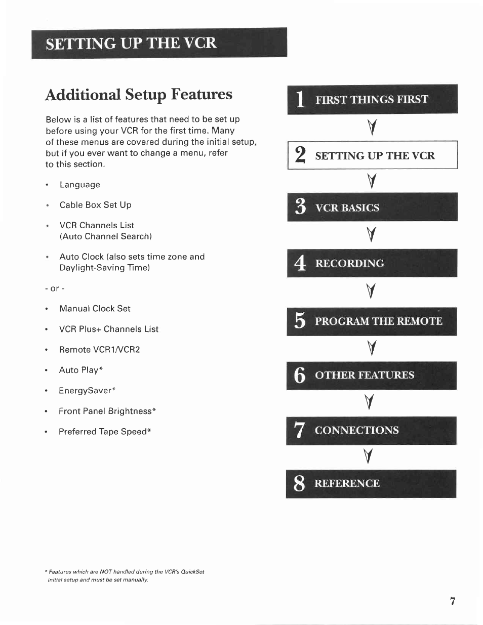 Setting up the vcr additional setup features | GE VG4275 User Manual | Page 9 / 72
