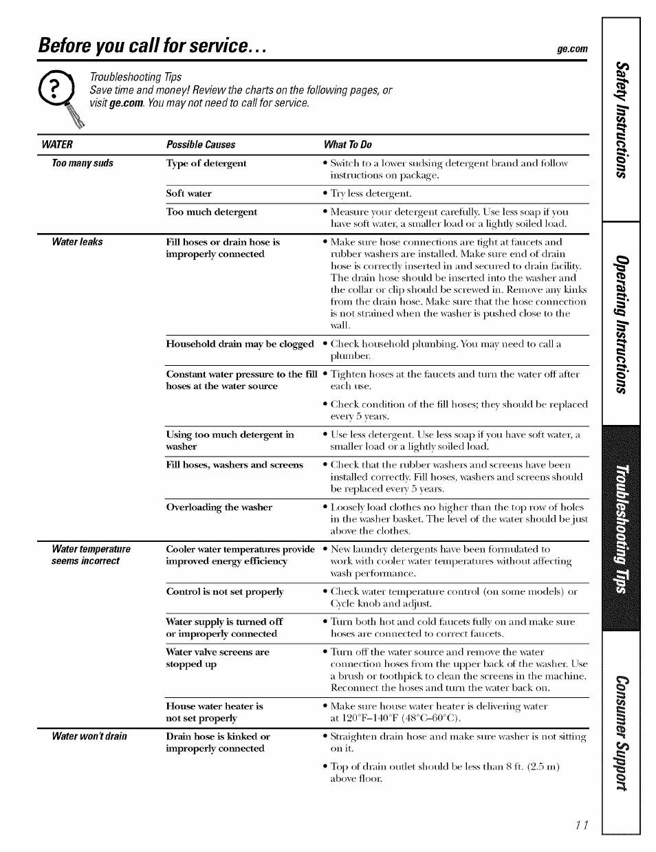 Before you call for service | GE WBSR3000 User Manual | Page 11 / 16