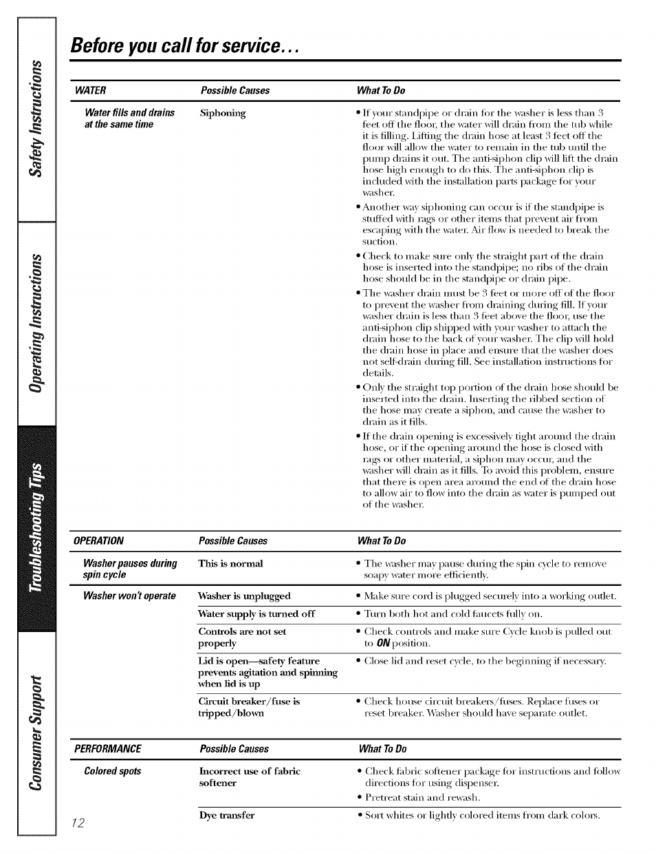 Before you call for service | GE WBSR3000 User Manual | Page 12 / 16