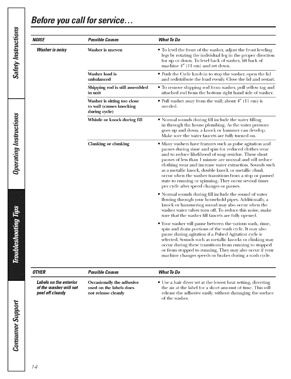 Before you call for service | GE WBSR3000 User Manual | Page 14 / 16