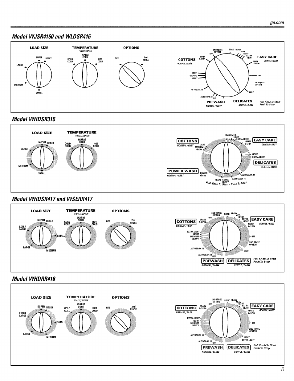 GE WBSR3000 User Manual | Page 5 / 16