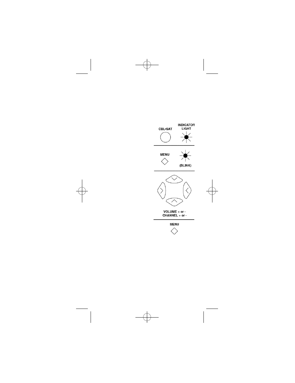 Dbs menu function | GE RM94931 User Manual | Page 13 / 36