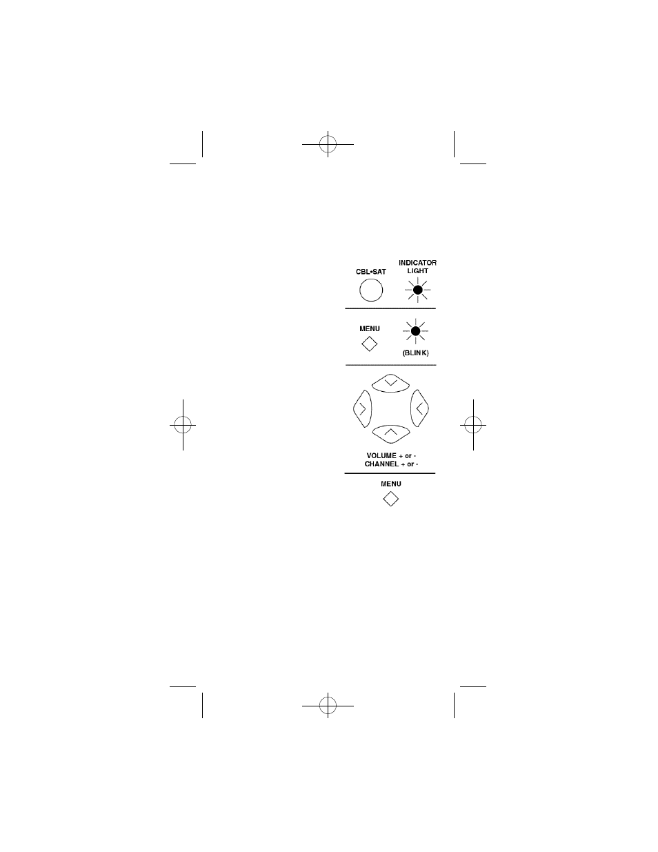 Función del menú de la dbs | GE RM94931 User Manual | Page 28 / 36