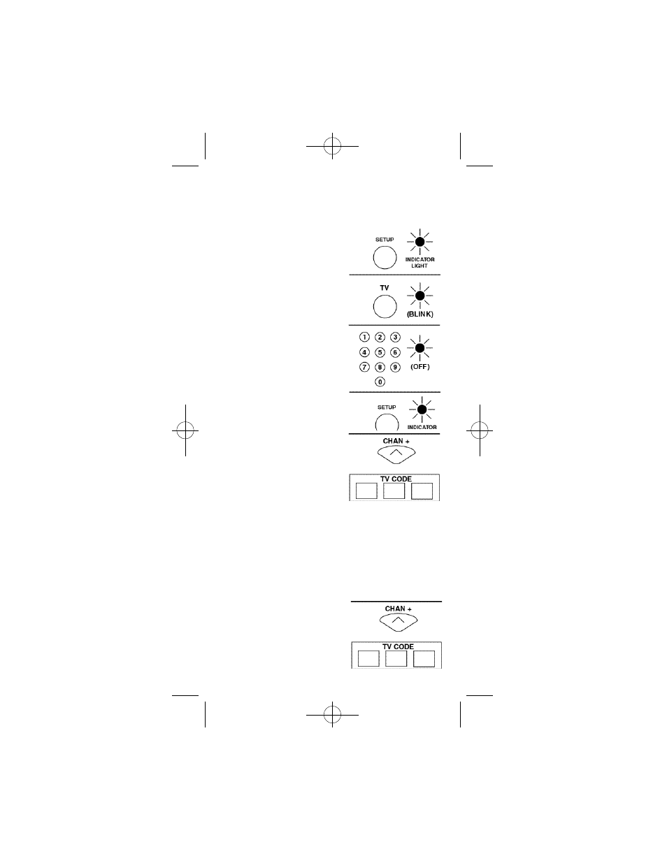 Programming for tv | GE RM94931 User Manual | Page 5 / 36