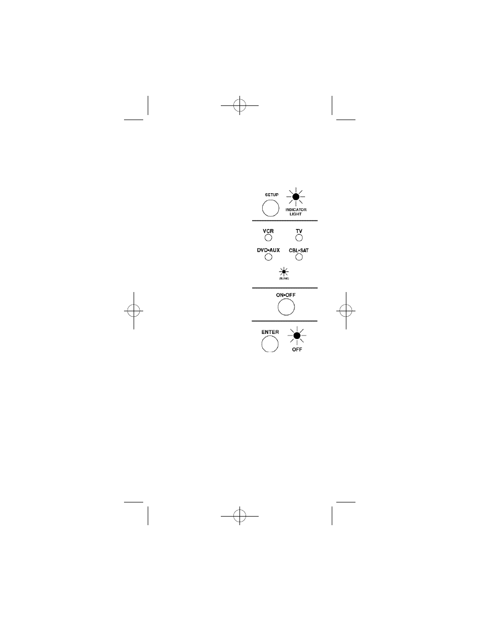 Programming with code search | GE RM94931 User Manual | Page 9 / 36