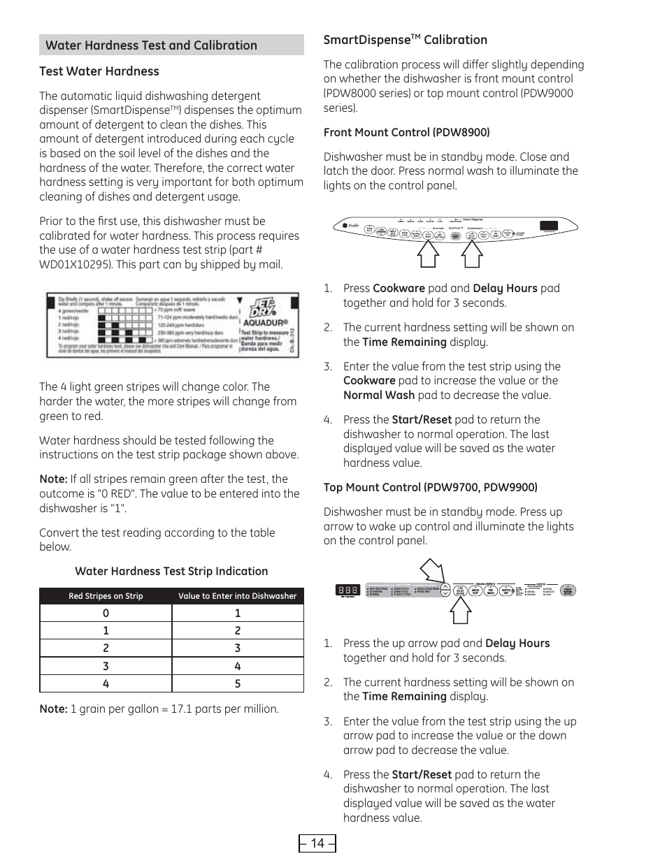 Water hardness test and calibration, Smartdispense, Calibration | GE PROFILE PDE9900 User Manual | Page 14 / 37