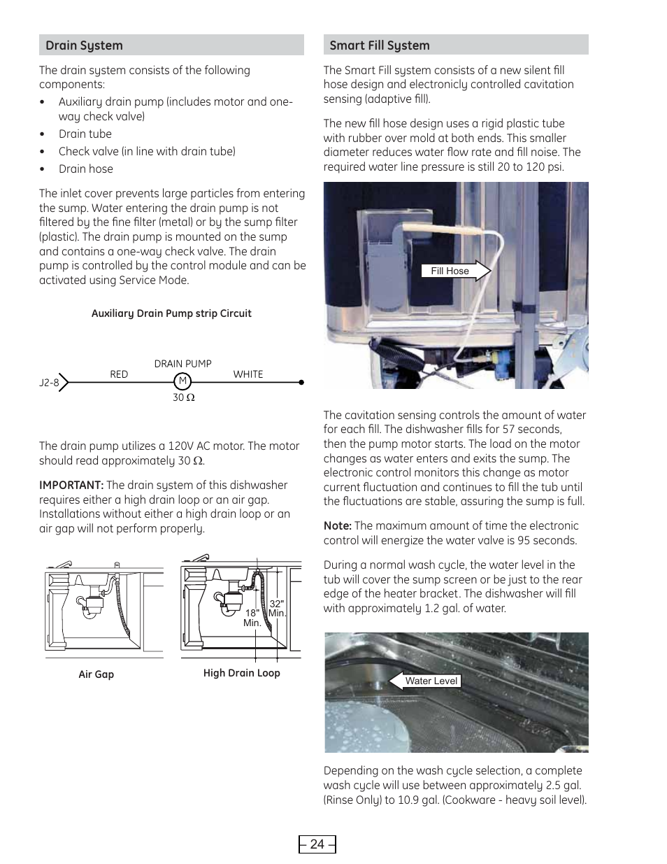 Drain system, Smart fill system | GE PROFILE PDE9900 User Manual | Page 24 / 37