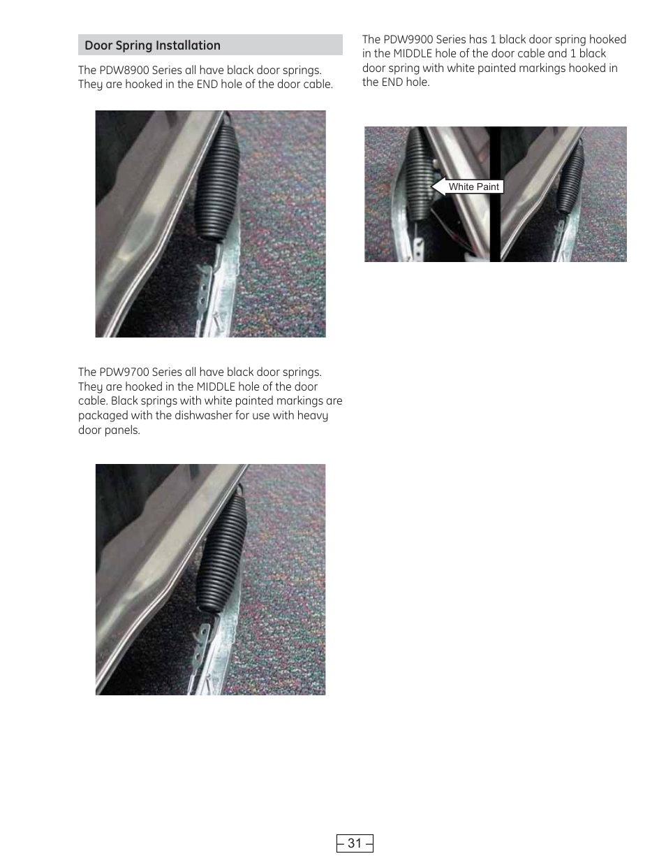 Door spring installation | GE PROFILE PDE9900 User Manual | Page 31 / 37