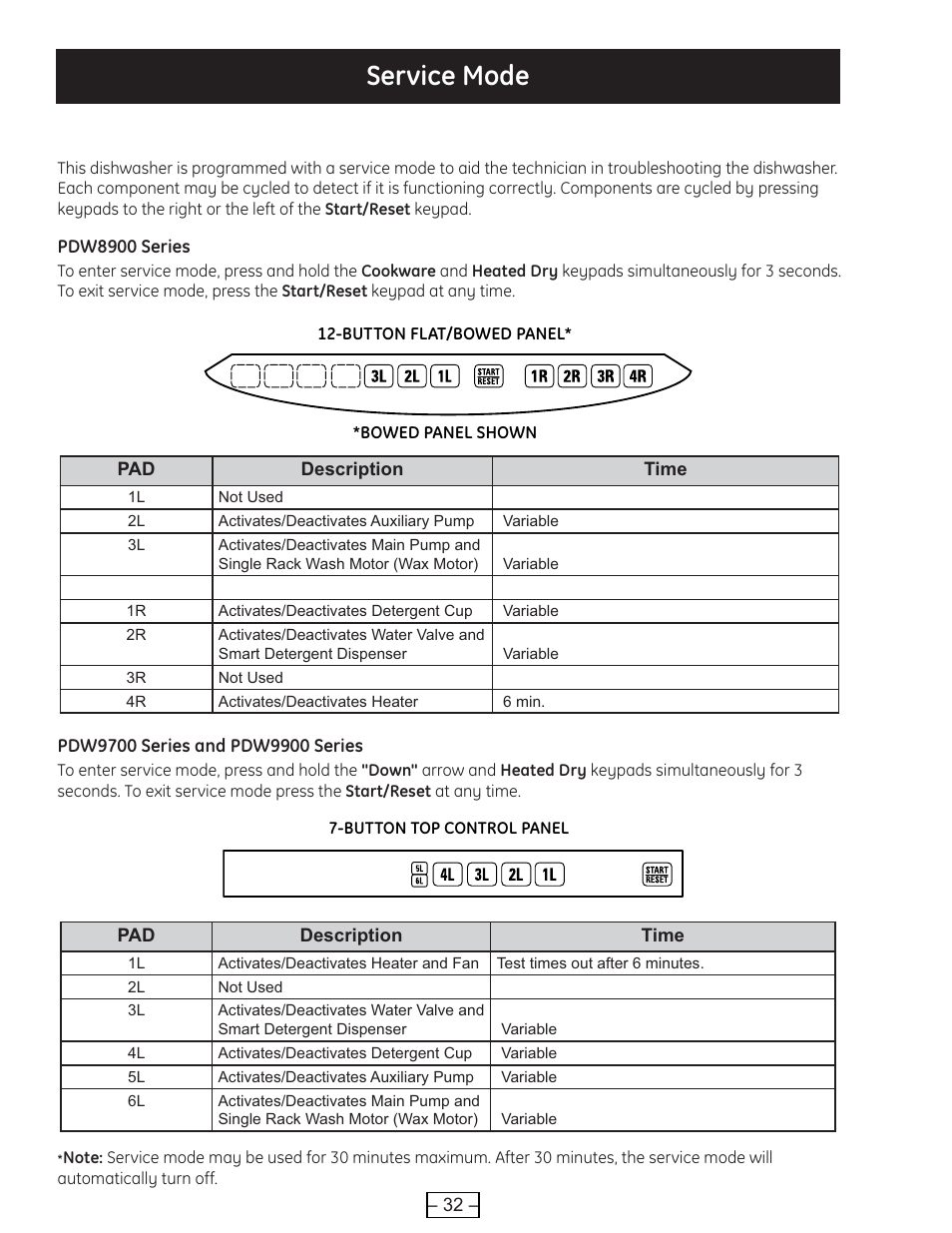 Service mode | GE PROFILE PDE9900 User Manual | Page 32 / 37