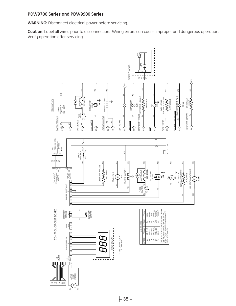 GE PROFILE PDE9900 User Manual | Page 35 / 37