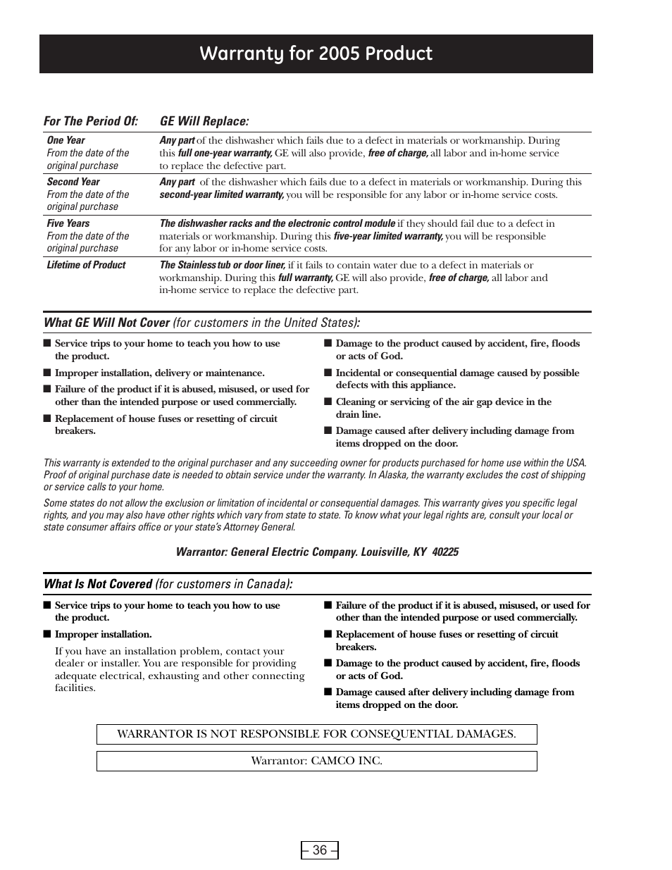 Warranty for 2005 product | GE PROFILE PDE9900 User Manual | Page 36 / 37