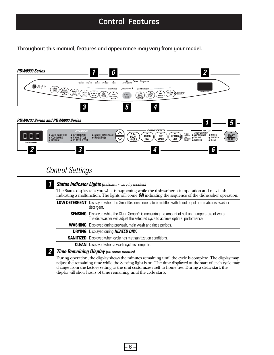 Control features, Control settings, Status indicator lights | Time remaining display | GE PROFILE PDE9900 User Manual | Page 6 / 37