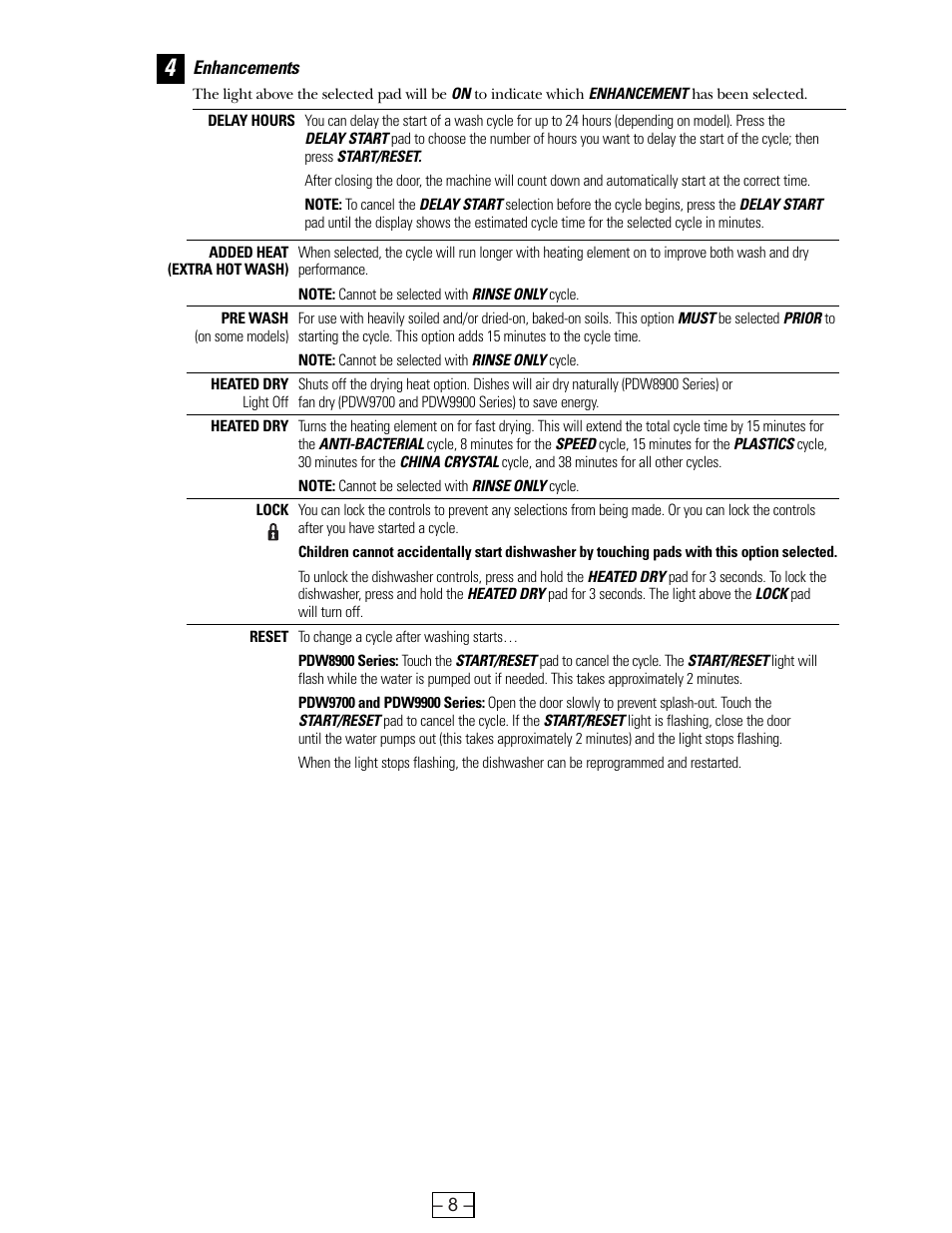 GE PROFILE PDE9900 User Manual | Page 8 / 37