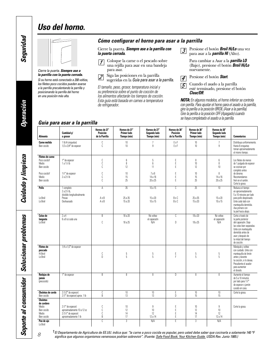 Uso del horno, Cómo configurar el horno para asar a la parrilla, 8guía para asar a la parrilla | GE JKP3527 User Manual | Page 40 / 64