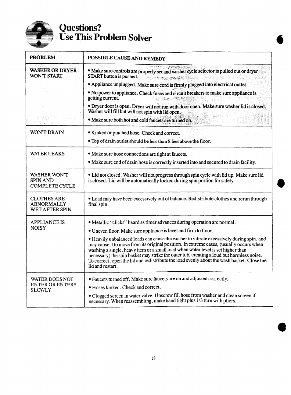 GE Spacemaker WSM2000H User Manual | Page 18 / 28