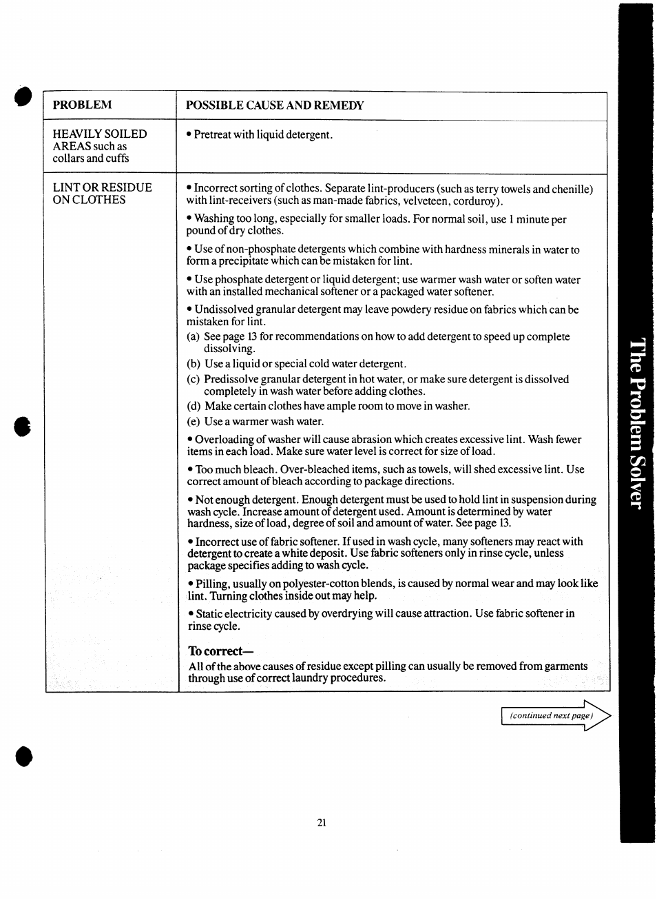 GE Spacemaker WSM2000H User Manual | Page 21 / 28