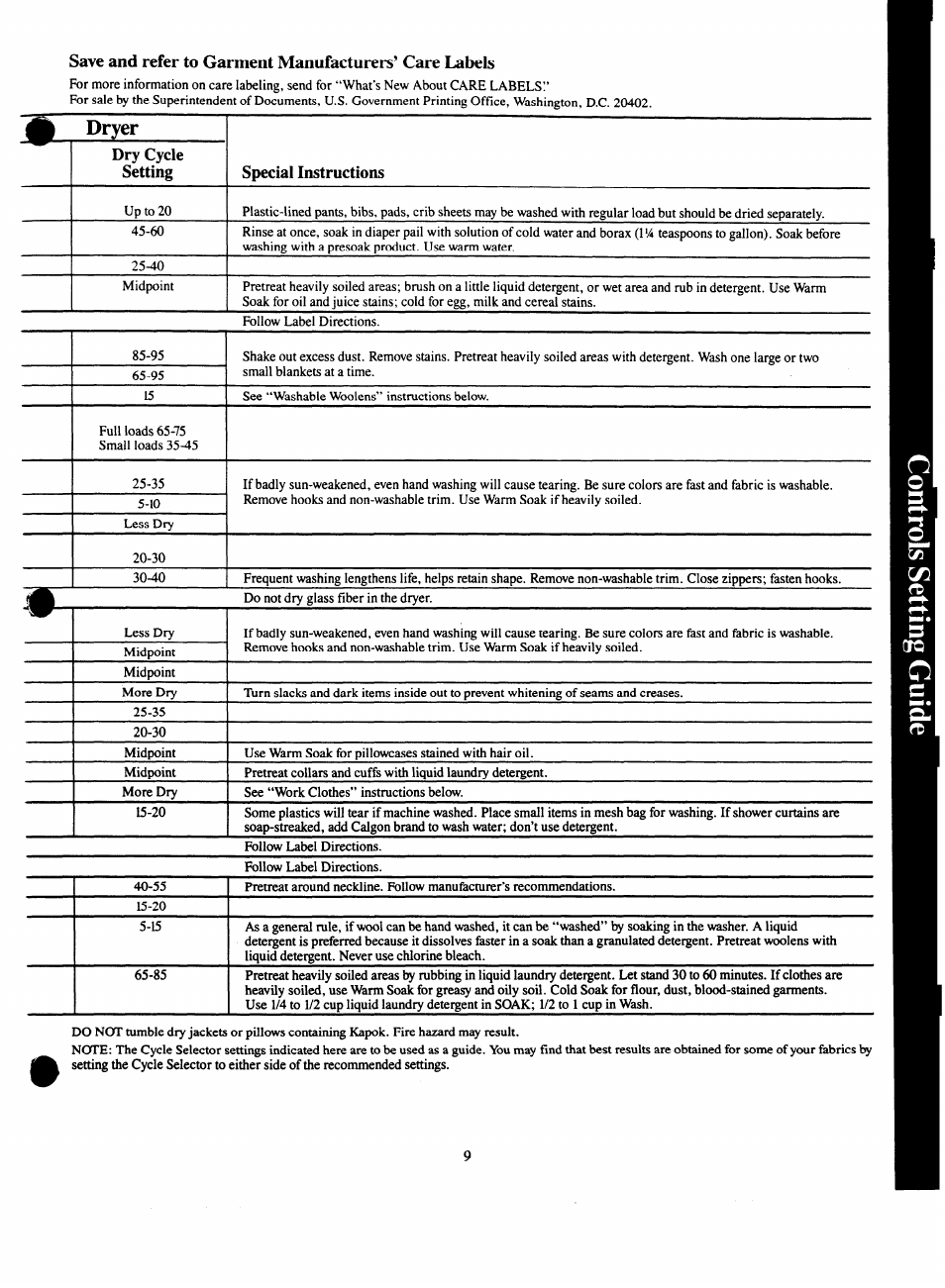 Uryer | GE Spacemaker WSM2000H User Manual | Page 9 / 28