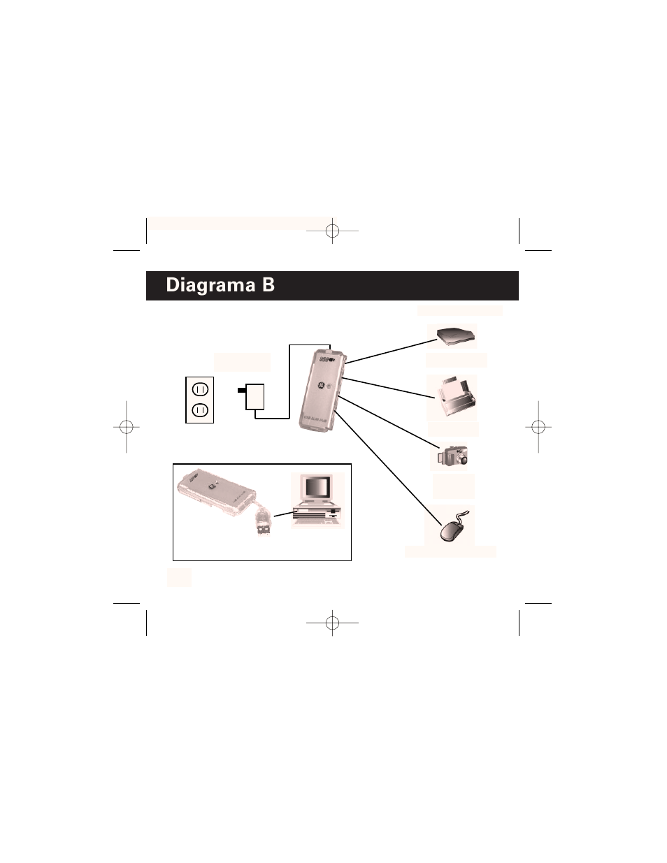 Diagrama b | GE HO97958 User Manual | Page 23 / 43