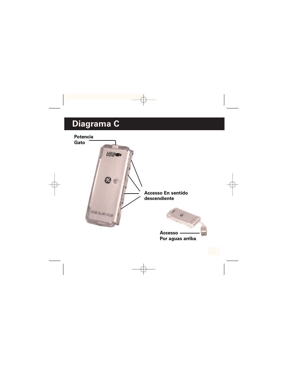 Diagrama c | GE HO97958 User Manual | Page 24 / 43