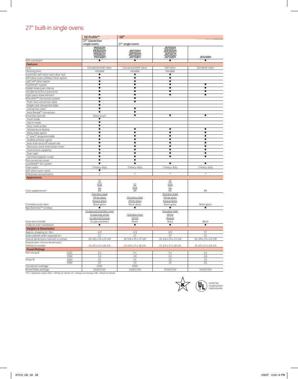 GE 47019 User Manual | 2 pages