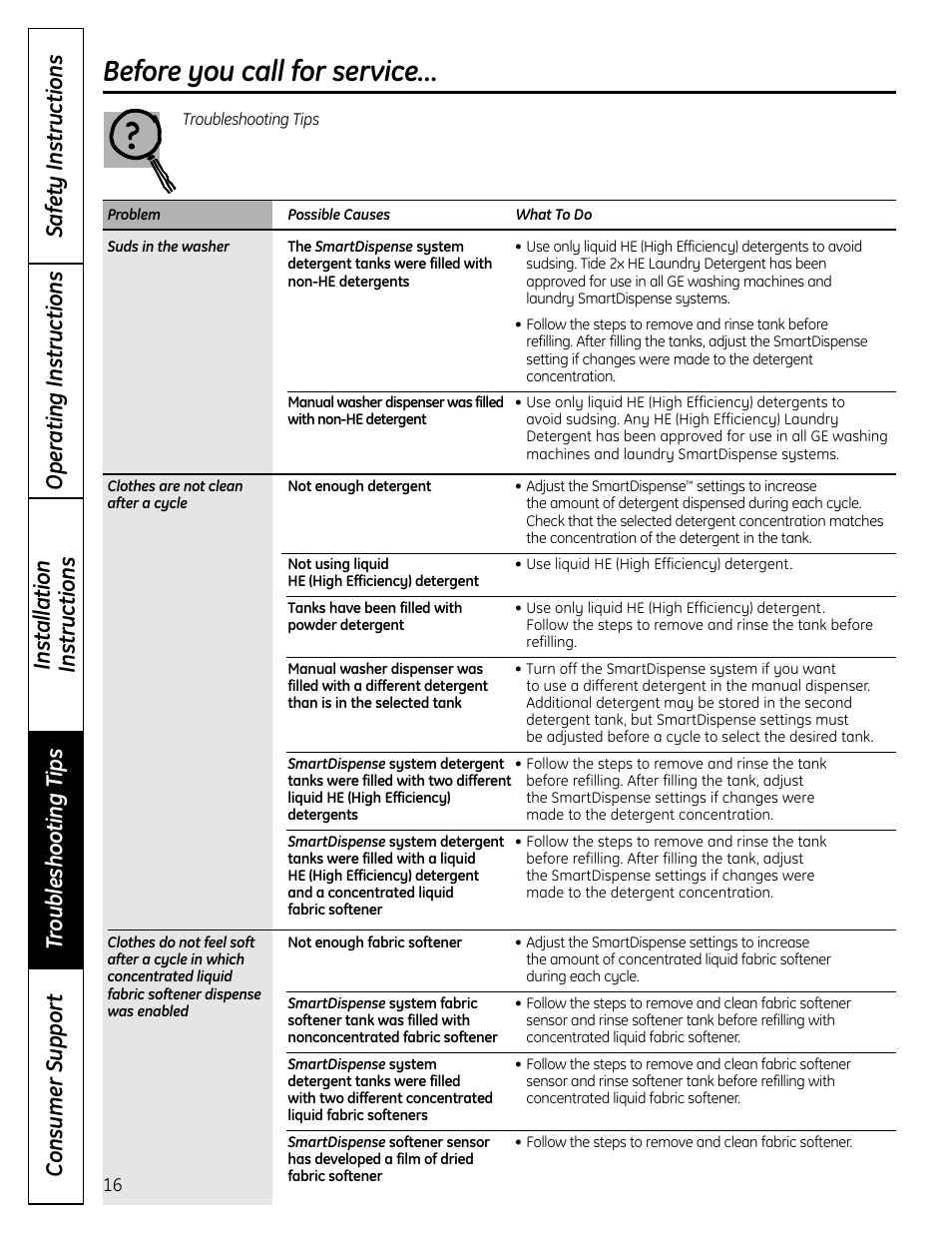 Before you call for service | GE Profile SmartDispense SPBD880 User Manual | Page 16 / 64