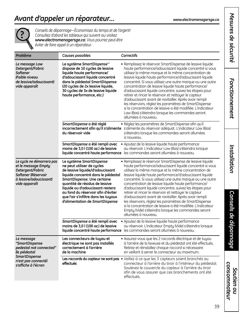 Conseils de dépannage, Avant d’appeler un réparateur | GE Profile SmartDispense SPBD880 User Manual | Page 39 / 64