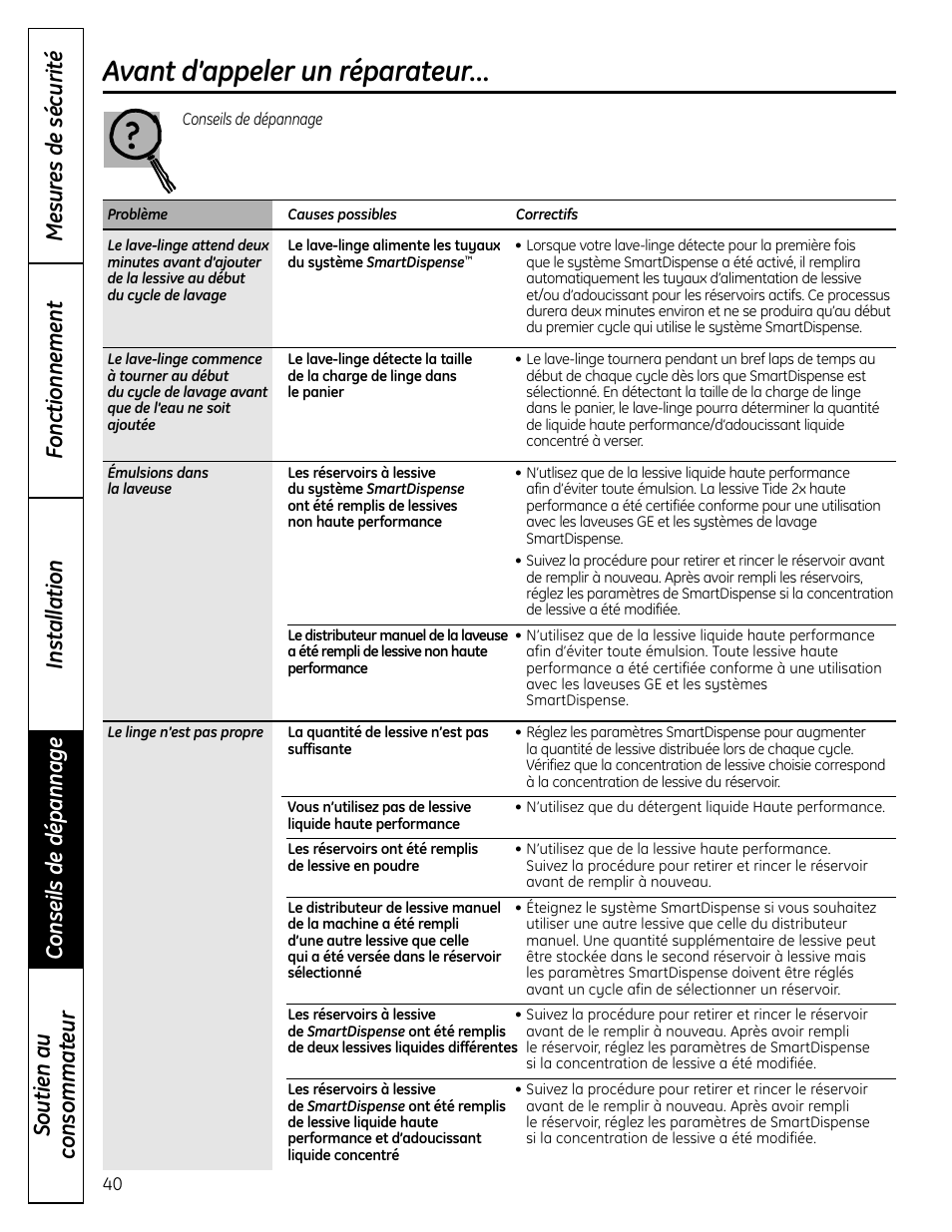 Avant d’appeler un réparateur | GE Profile SmartDispense SPBD880 User Manual | Page 40 / 64