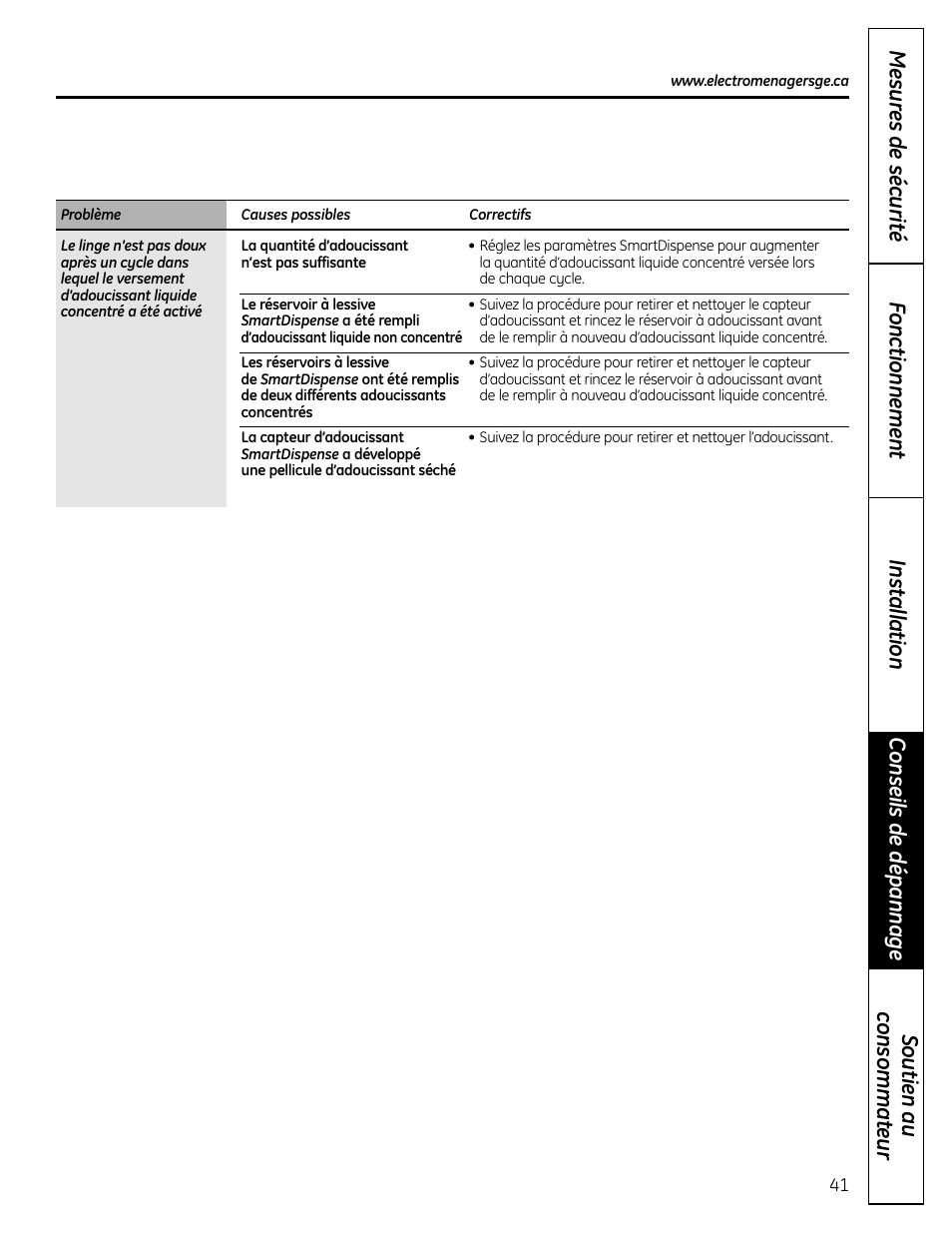 GE Profile SmartDispense SPBD880 User Manual | Page 41 / 64