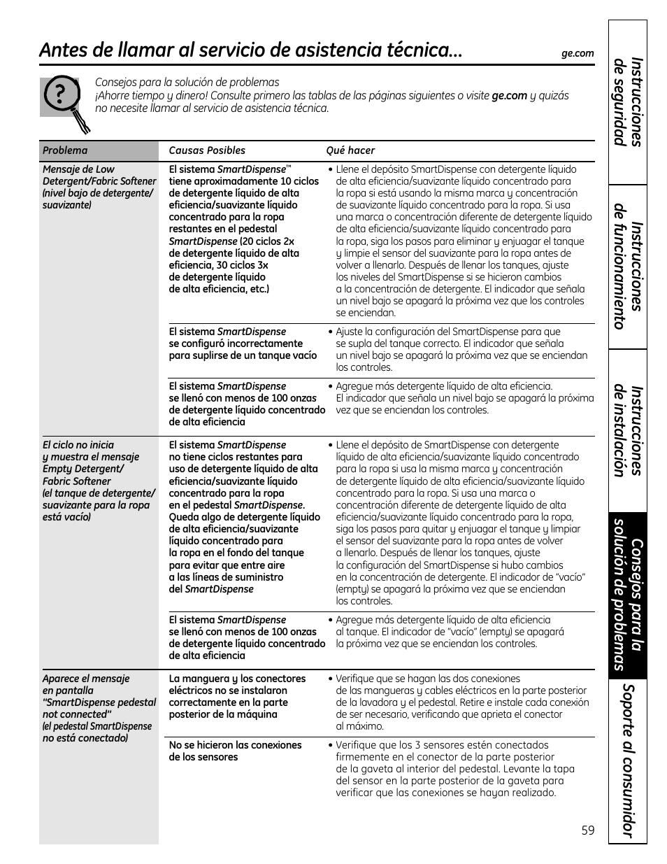 Consejos para la soluciónde problemas, Consejos para la solución de problemas, Antes de llamar al servicio de asistencia técnica | GE Profile SmartDispense SPBD880 User Manual | Page 59 / 64