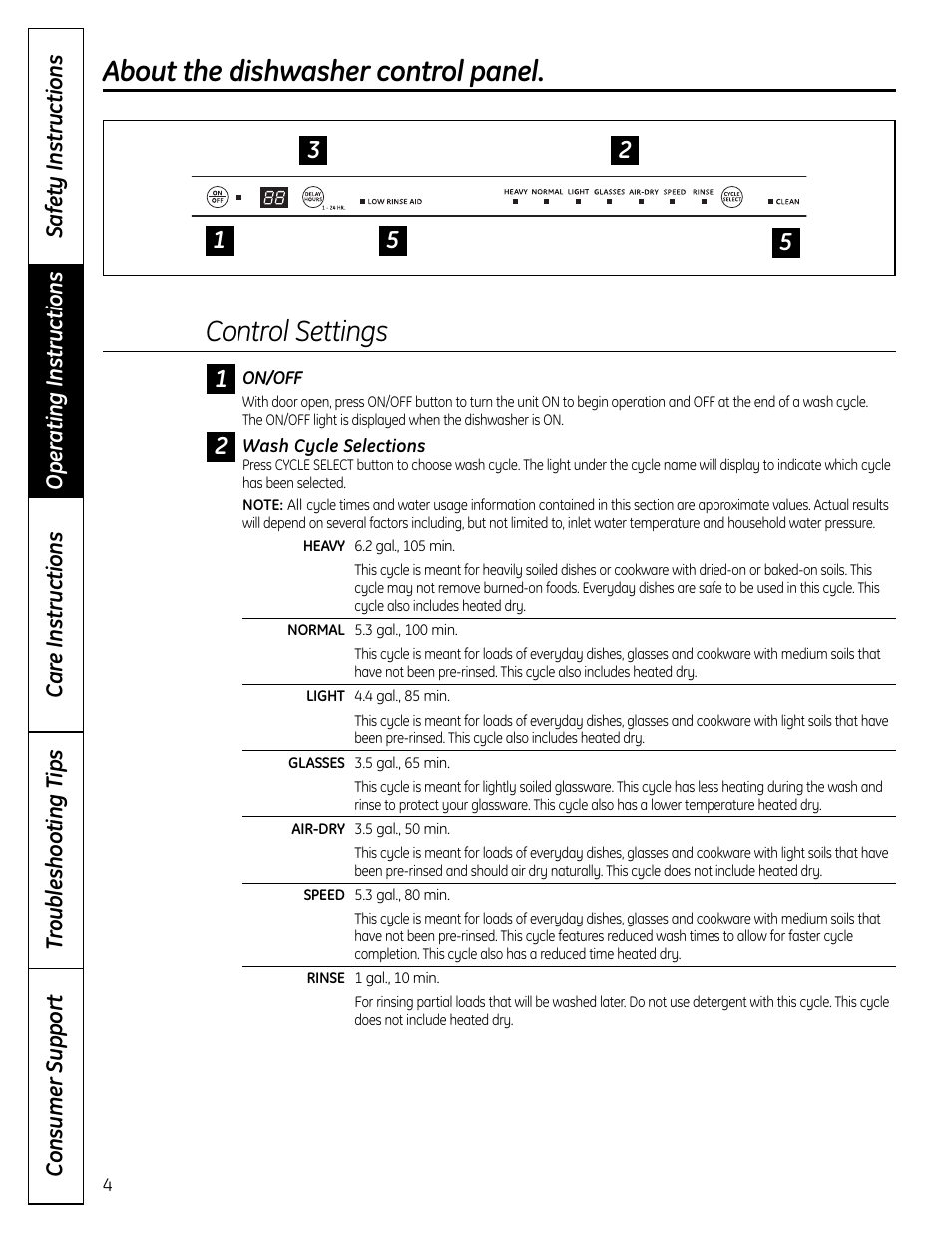 GE 165D4700P371 User Manual | Page 4 / 16