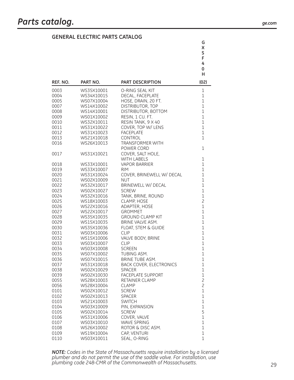 Parts catalog | GE GXSF40H User Manual | Page 29 / 64