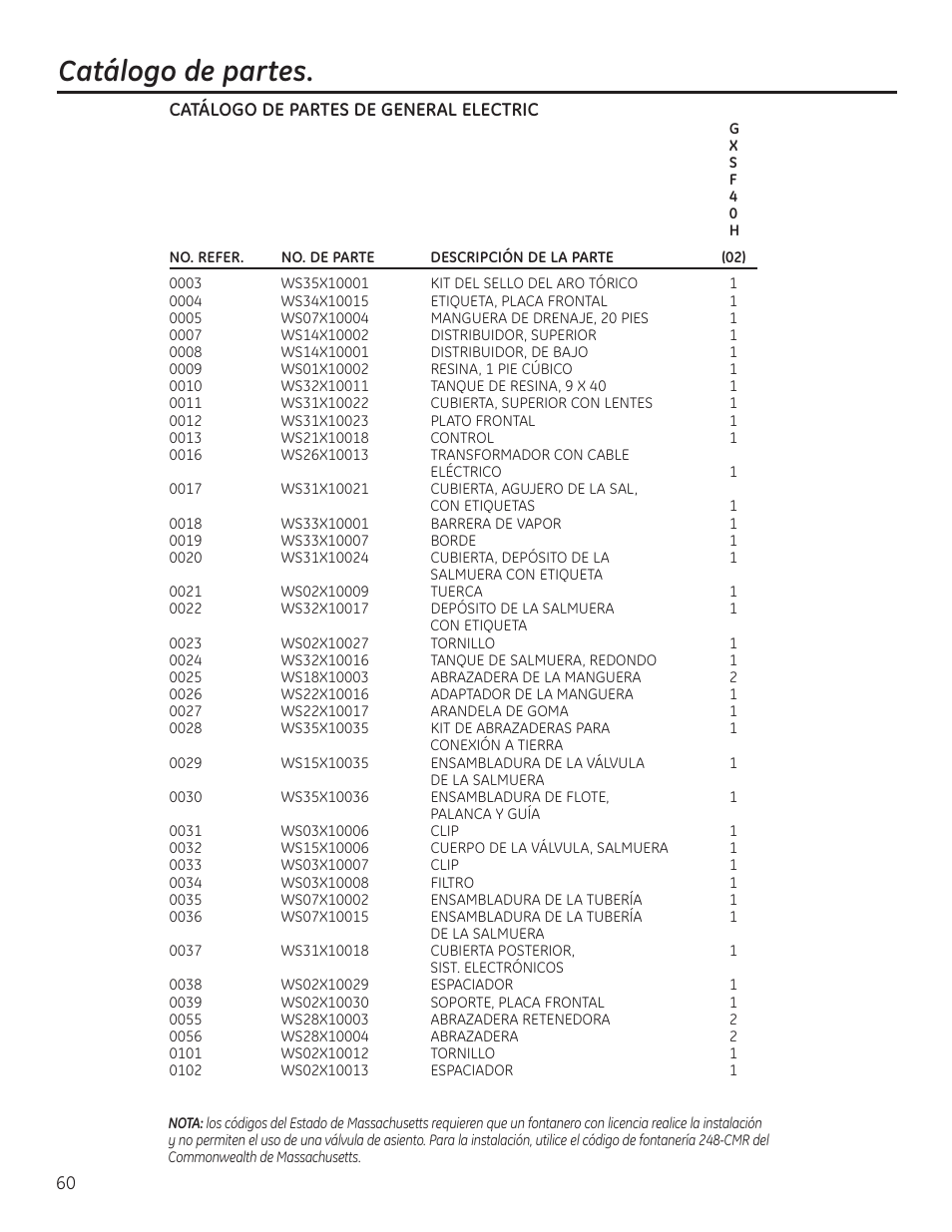 Catálogo de partes | GE GXSF40H User Manual | Page 60 / 64