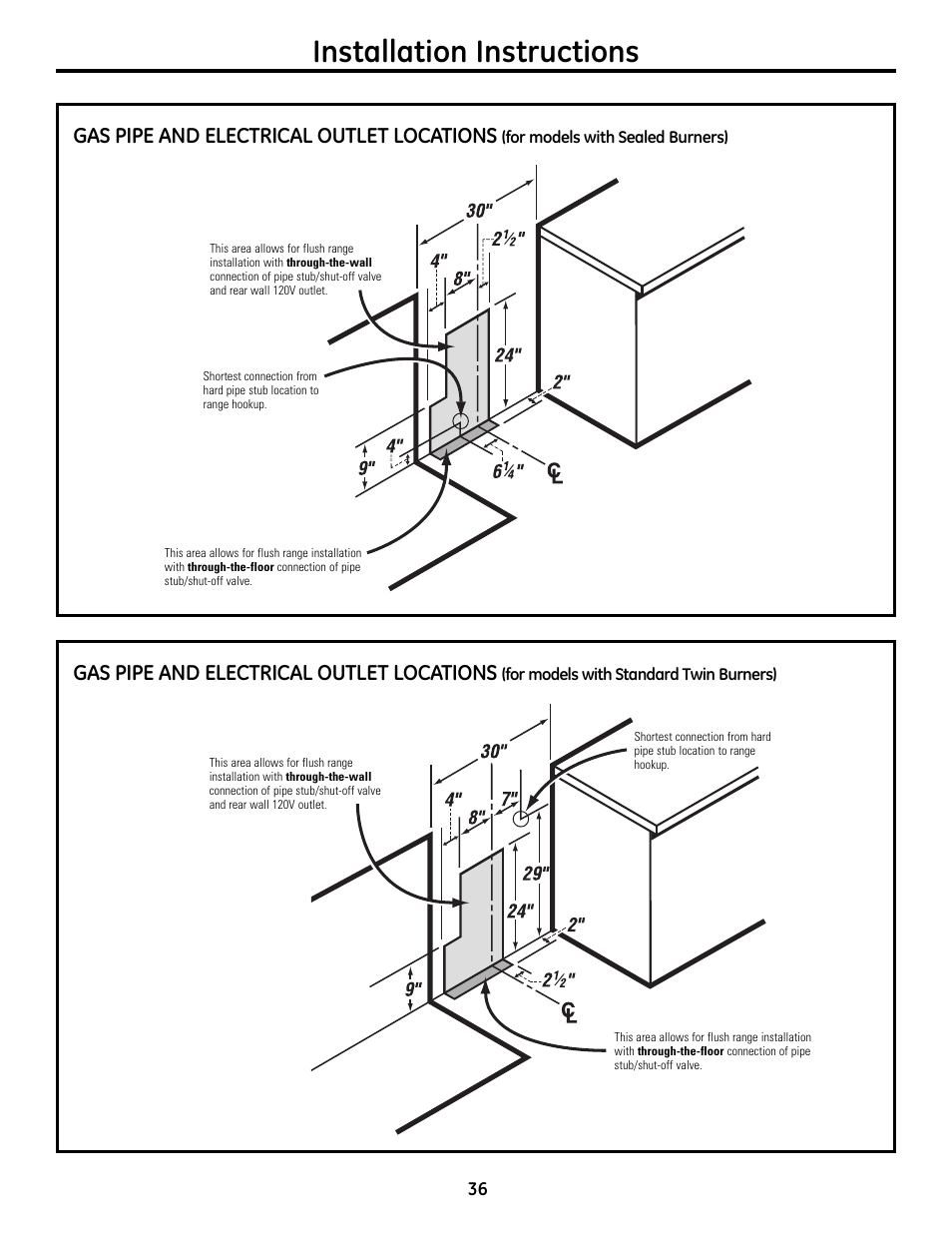 Location, Installation instructions, Gas pipe and electrical outlet locations | GE 49-85179 User Manual | Page 36 / 52