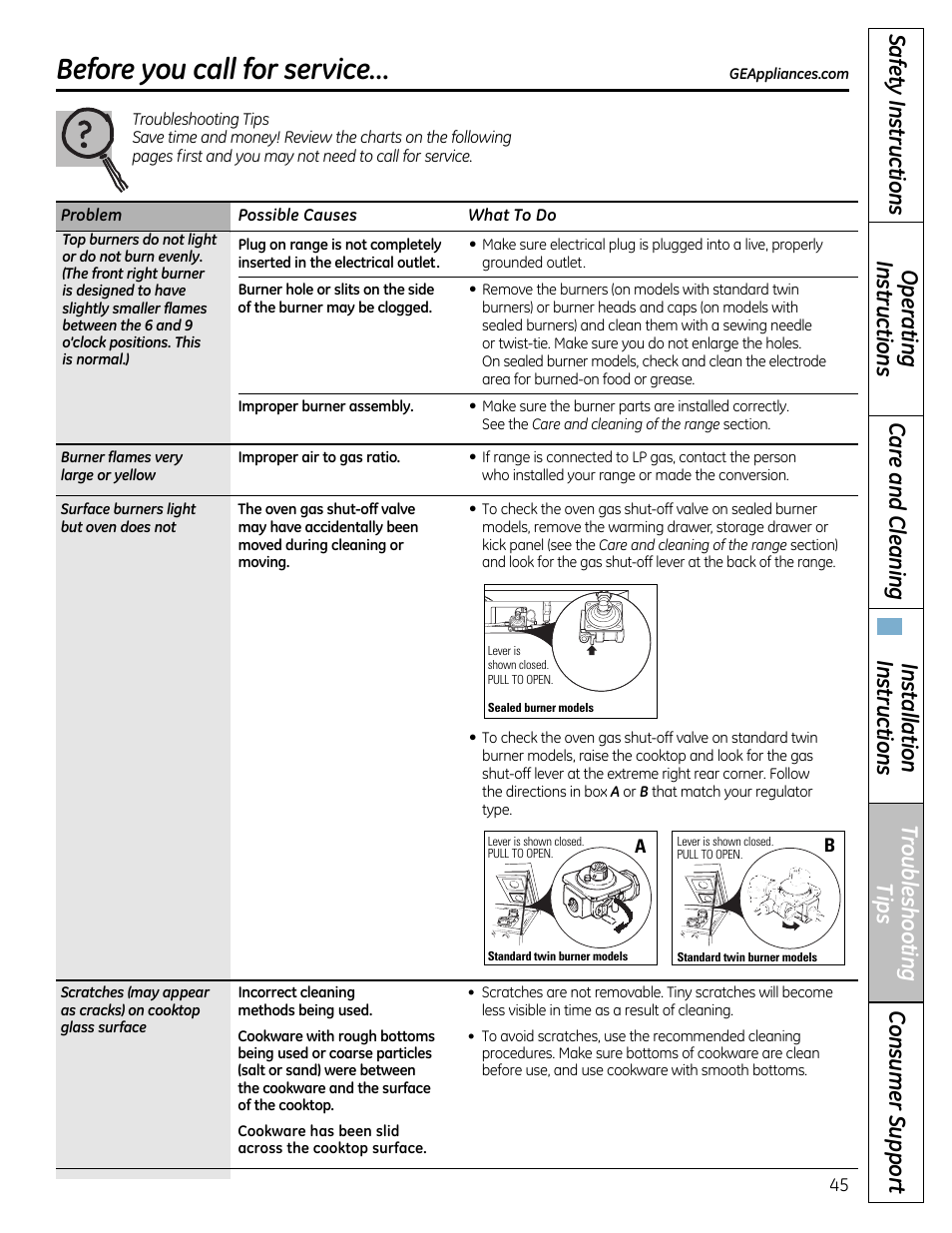Troubleshooting, Tips, Before you call for service | GE 49-85179 User Manual | Page 45 / 52