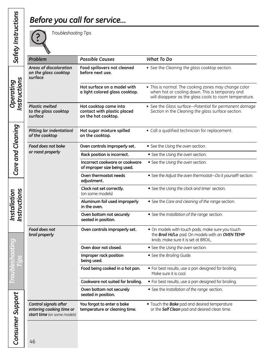 Before you call for service | GE 49-85179 User Manual | Page 46 / 52