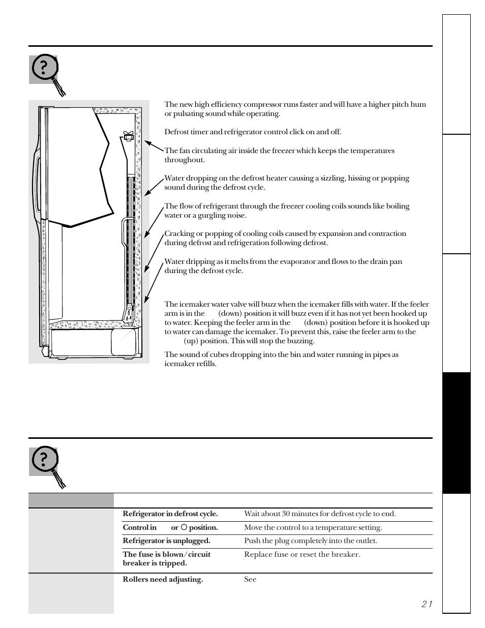 Normal operating sounds, Before you call for service | GE 22-27 User Manual | Page 21 / 88