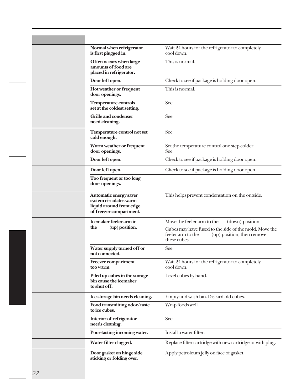 Before you call for service | GE 22-27 User Manual | Page 22 / 88