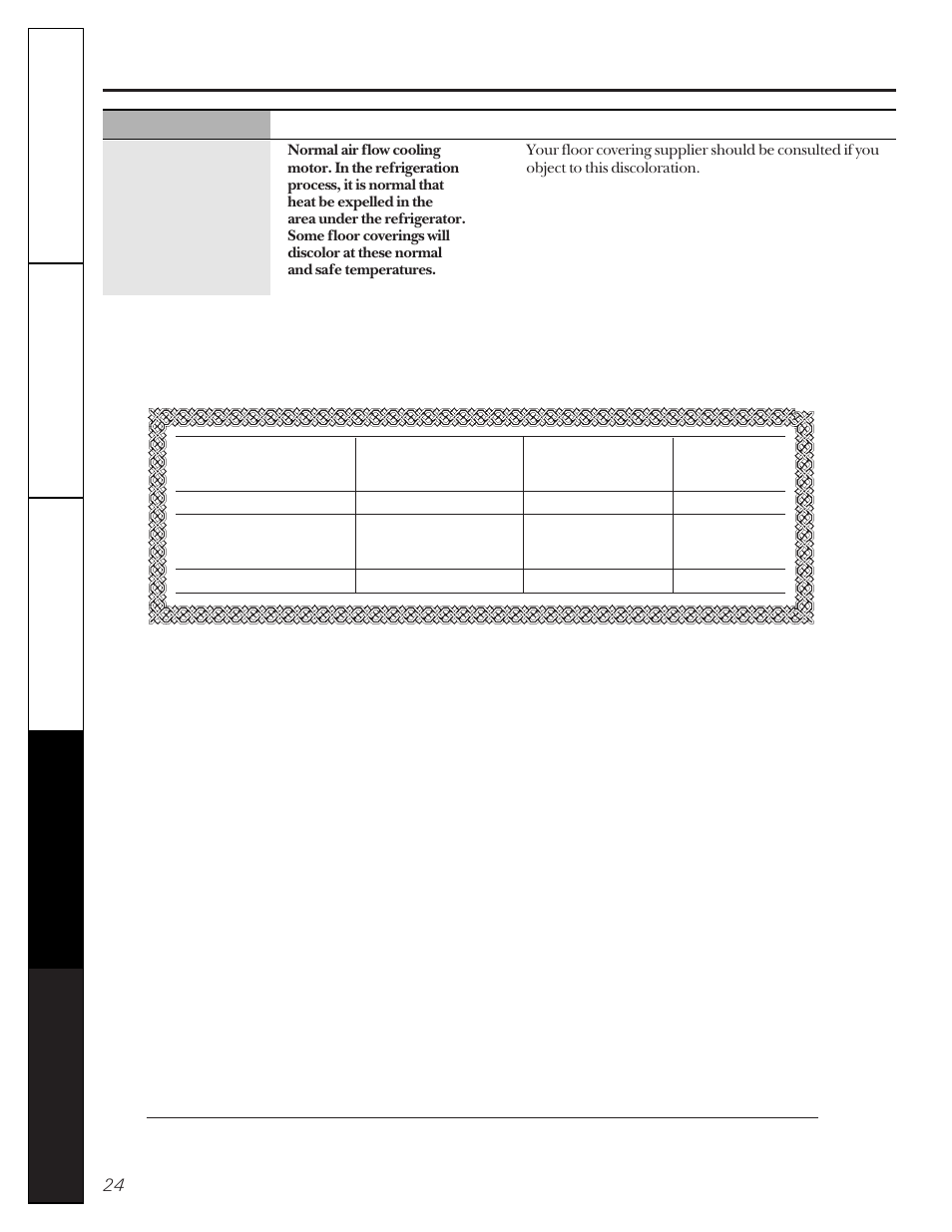 Warranty for canadian customers, Before you call for service, Consumer warranty | GE 22-27 User Manual | Page 24 / 88