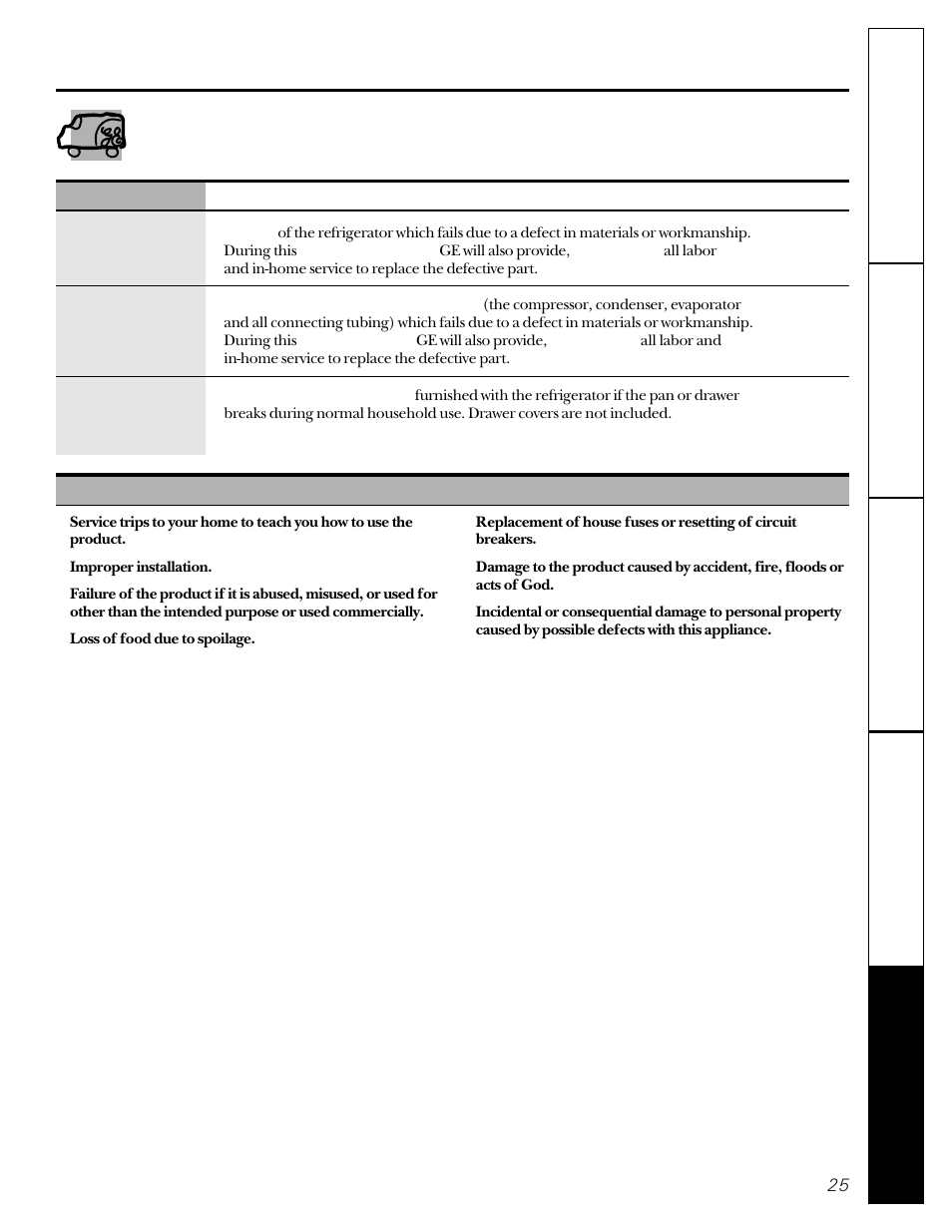 Warranty for u.s. customers, Refrigerator warranty | GE 22-27 User Manual | Page 25 / 88