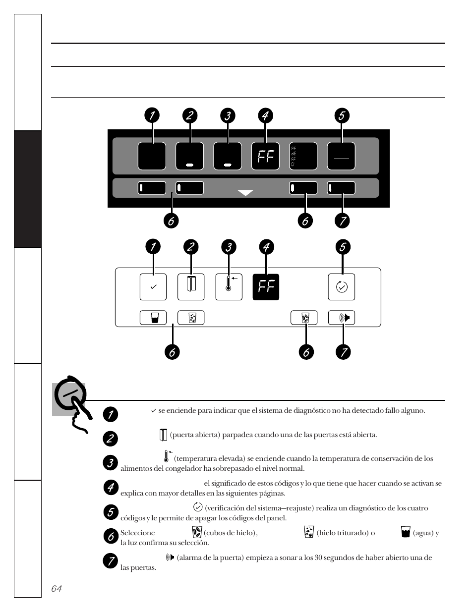 Los controles del refrigerador, Monitor electrónico y sistema de diagnóstico | GE 22-27 User Manual | Page 64 / 88