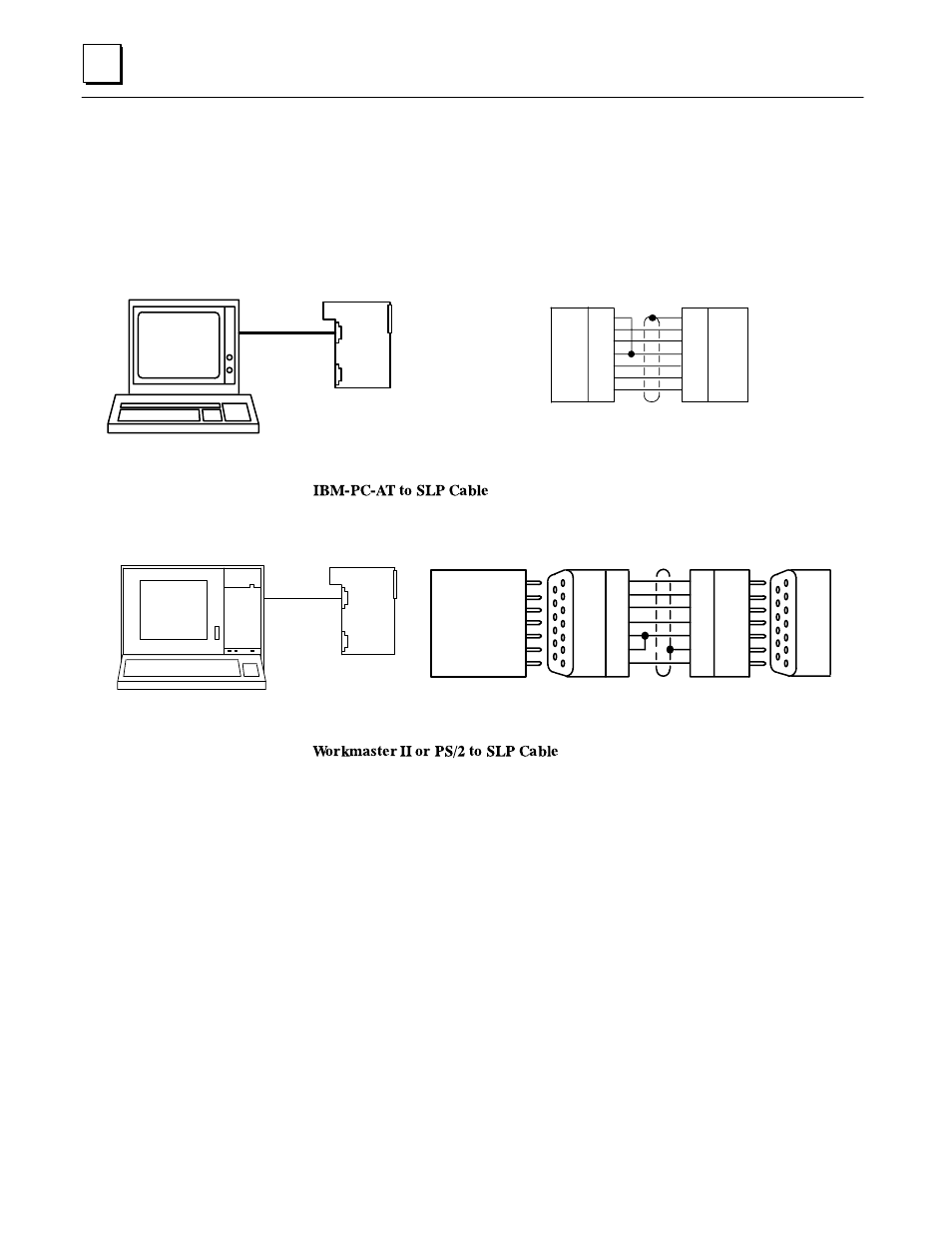 Other cable options, Figure 4-1, Figure 4-2 | GE GFK-0726B User Manual | Page 23 / 27