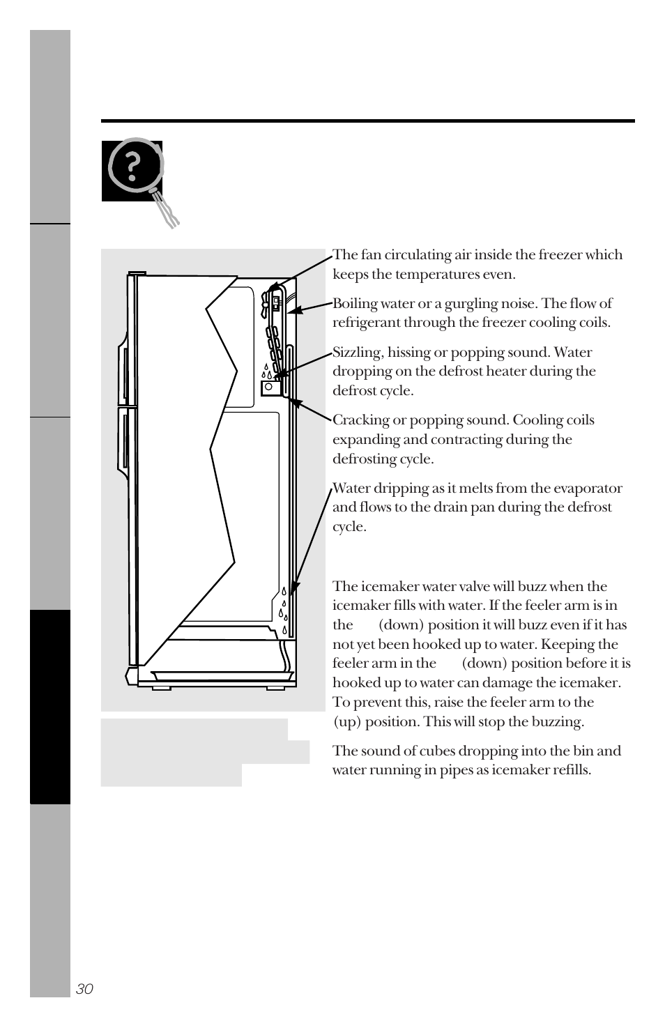 Normal operating sounds | GE 14 User Manual | Page 30 / 40