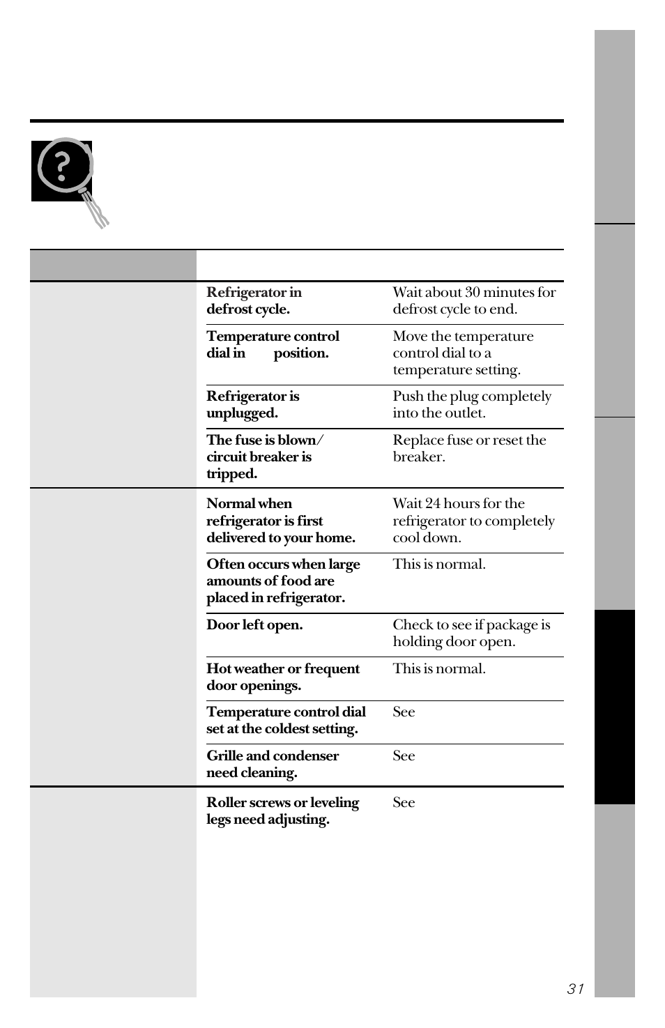 Before you call for service, Before you call for service –33 | GE 14 User Manual | Page 31 / 40