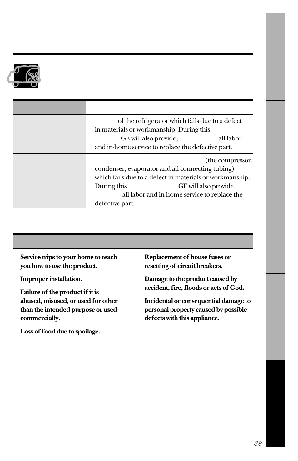 Warranty, Refrigerator warranty, Technician. for service, call 800-ge-cares | What ge will not cover | GE 14 User Manual | Page 39 / 40